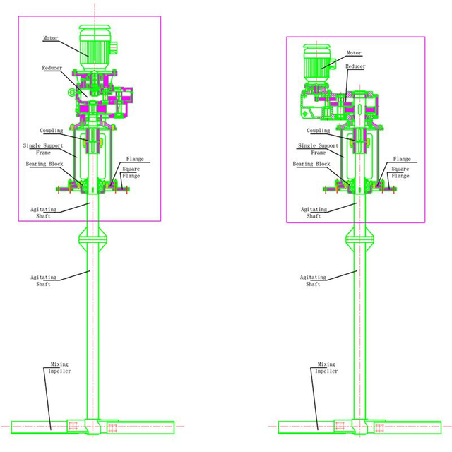 Top-Entry-Mischer für 5000*5300 Reaktionstanks